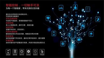 上海首窗|海缘智能飘移窗打造智能家居生活新体验